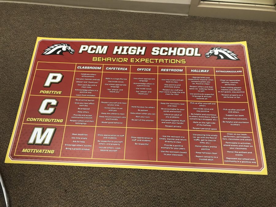 The biggest sign with all the expectations at PCM. It hasnt been hung in the halls of PCM yet. 