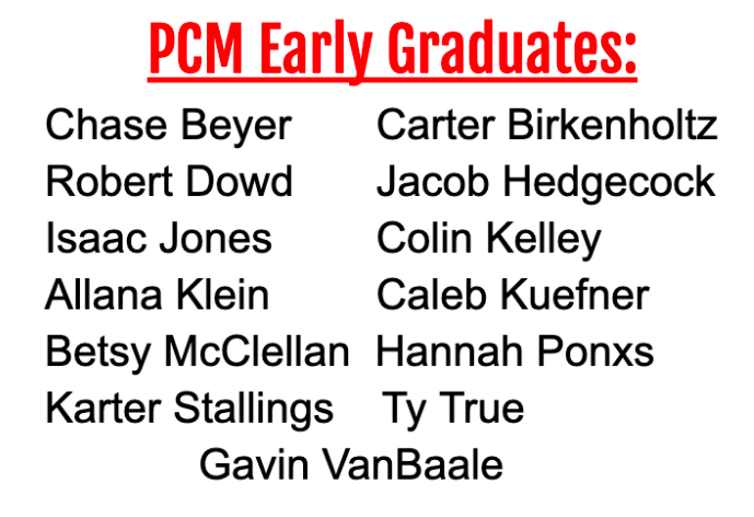 List+of+seniors+who+are+graduating+early.+