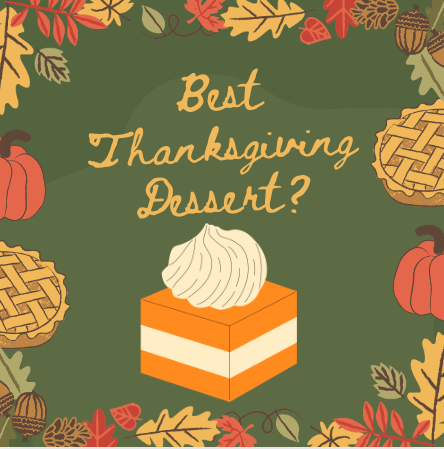 What's the best Thanksgiving dessert?