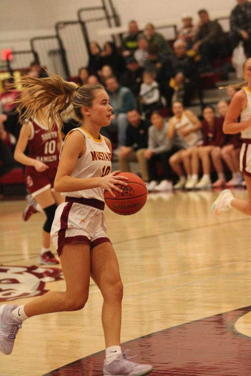 Sophomore Lila Milani dribbling the basketball at the home game on Jan 3 