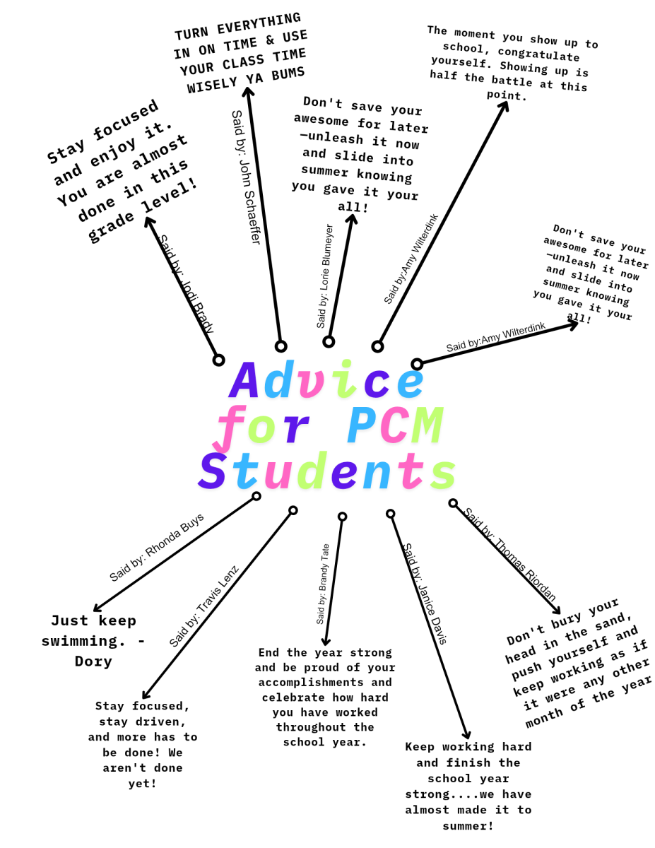 Advice for PCM Students
